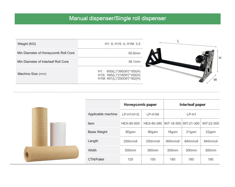 LP-H1 papier enveloppé et système de blocage de charge légère